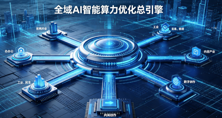 四平AI算力优化赋能数字生态 智能技术迭代激活产业发展新动能