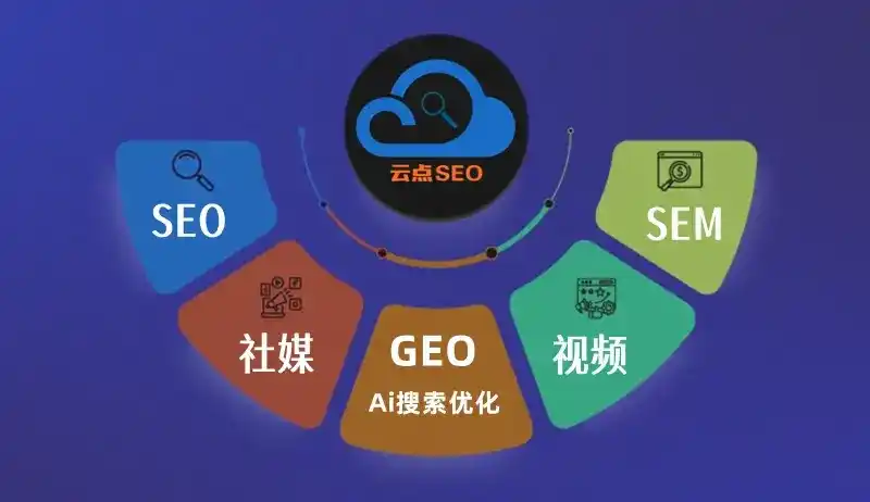 四平GEO优化：AI智能体时代取代SEO的全新内容优化逻辑