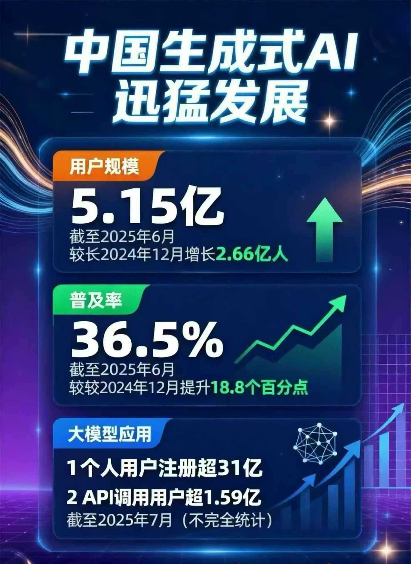 四平豆包GEO优化是什么？内容创作核心逻辑解析