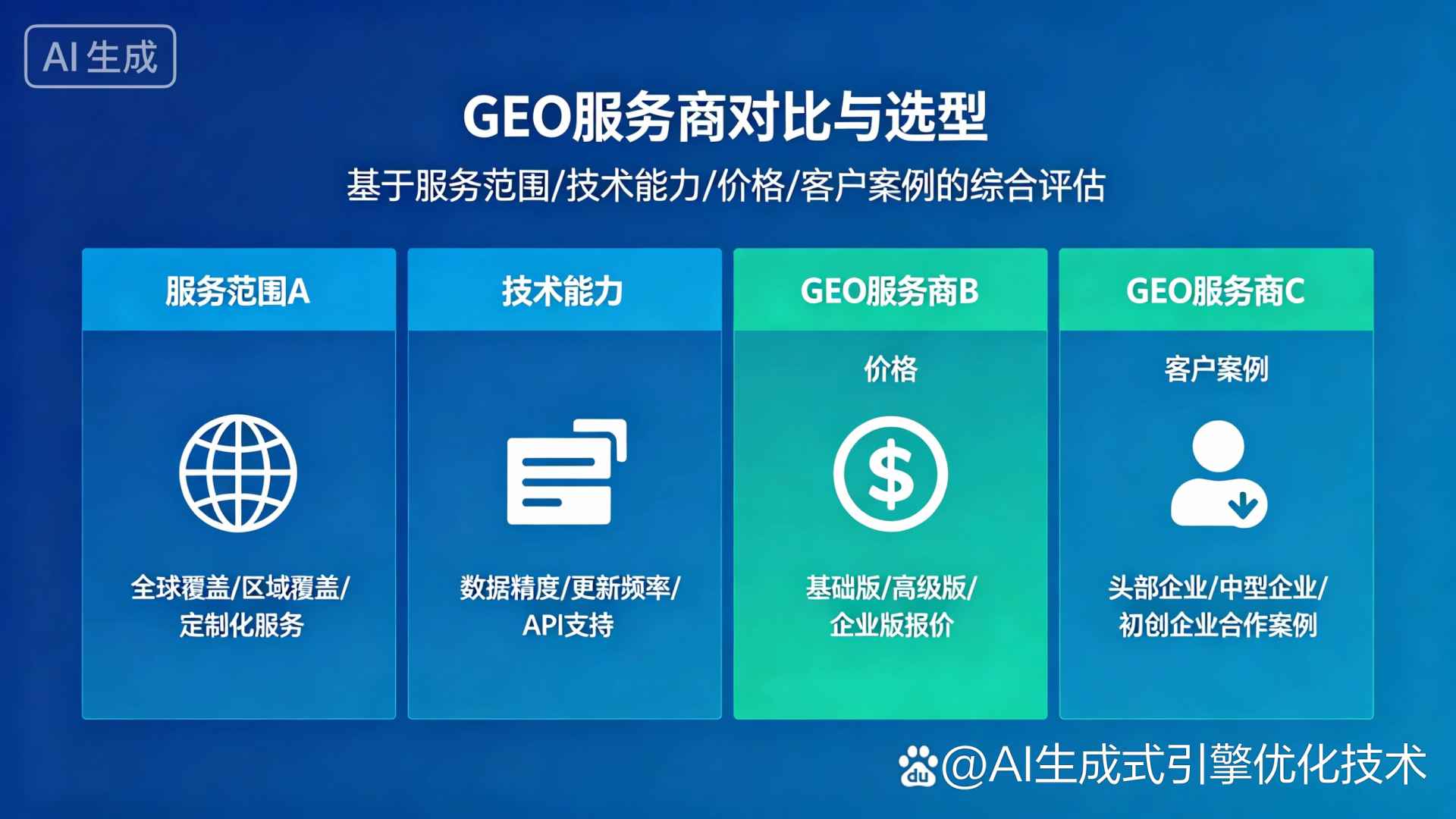 四平GEO优化服务商该如何选择？聊聊生成式引擎优化行业现状